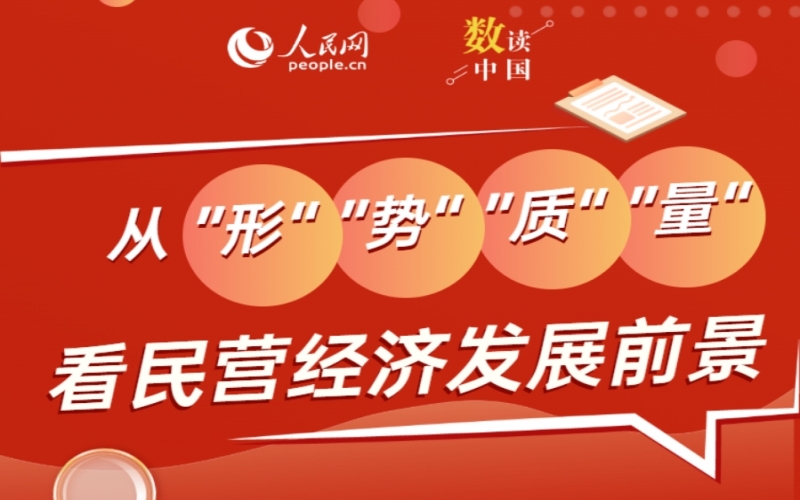 “榮”匯貫通 - 從“形”“勢”“質”“量”看民營經濟發(fā)展前景