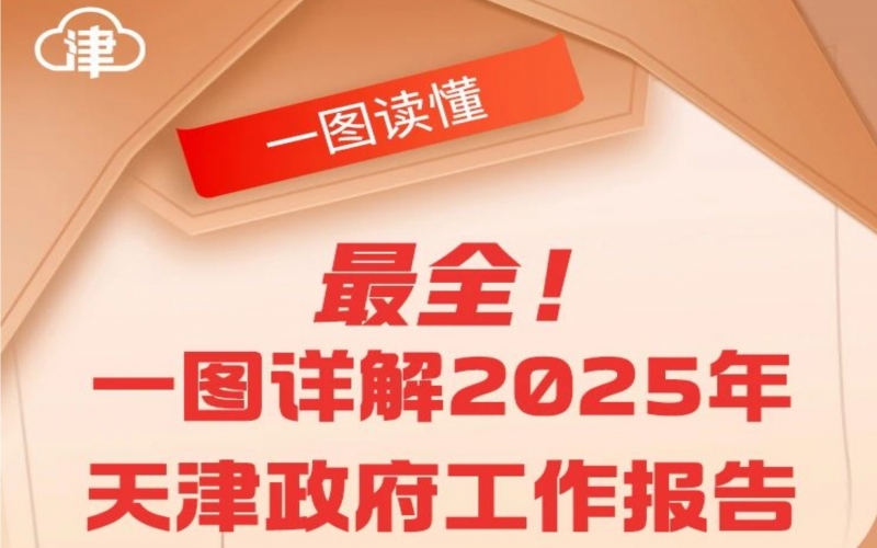 一圖讀懂 - 政府工作報(bào)告圖解版！2025，天津這樣干！