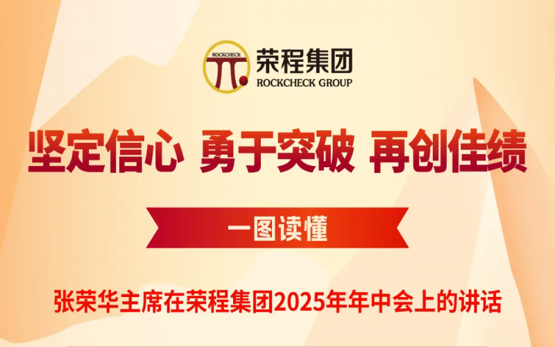 一圖讀懂張榮華主席在榮程集團(tuán)2025年年中會上的講話