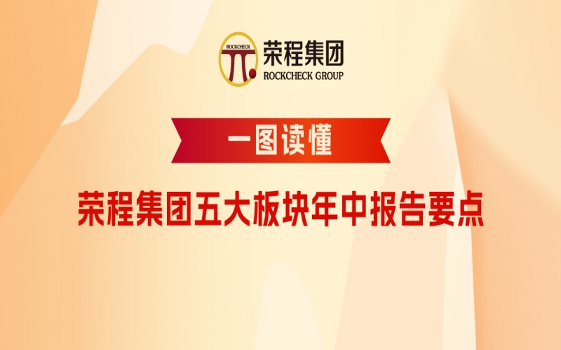 下半年怎么干？榮程集團(tuán)五大板塊年中報告要點(diǎn)速讀！